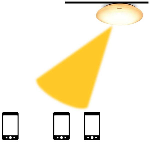 Figure 16