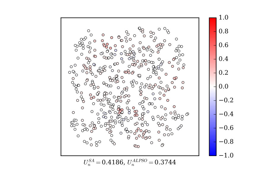 Figure 17