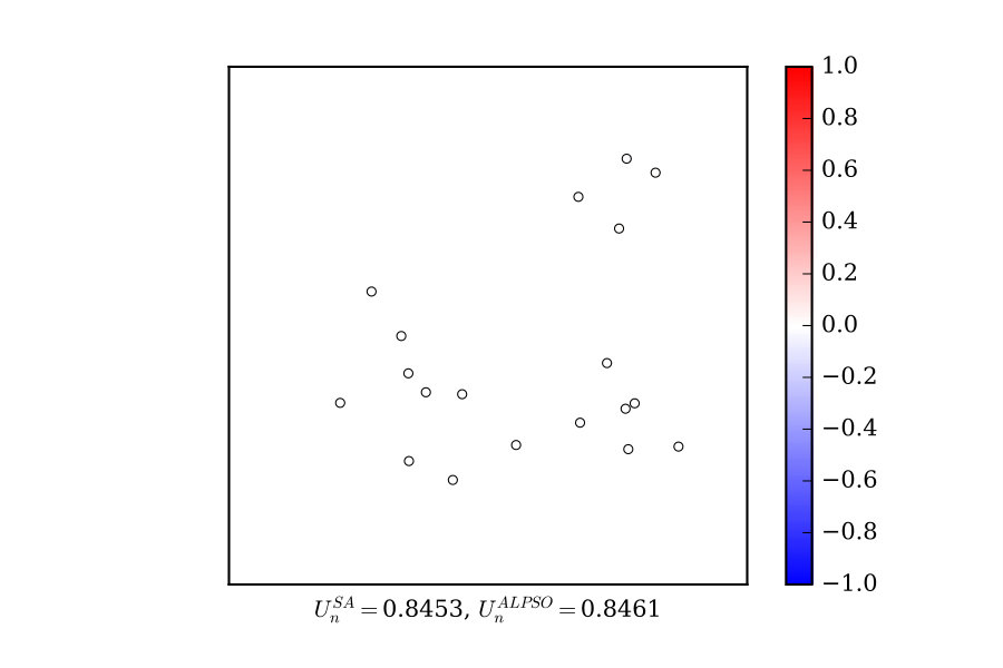 Figure 19