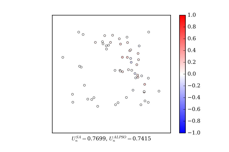 Figure 23