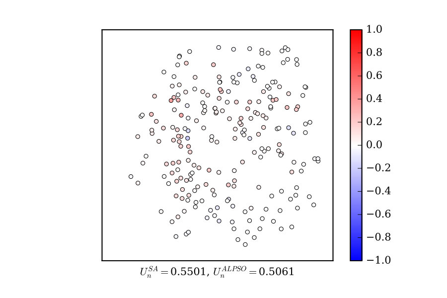 Figure 25