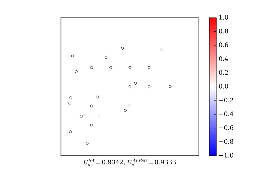 Figure 34