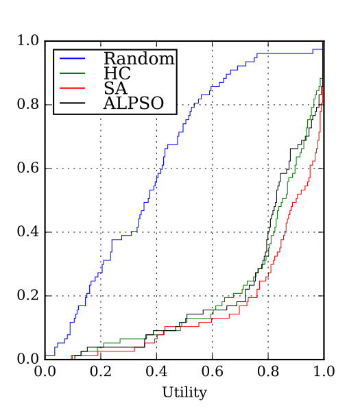 Figure 37