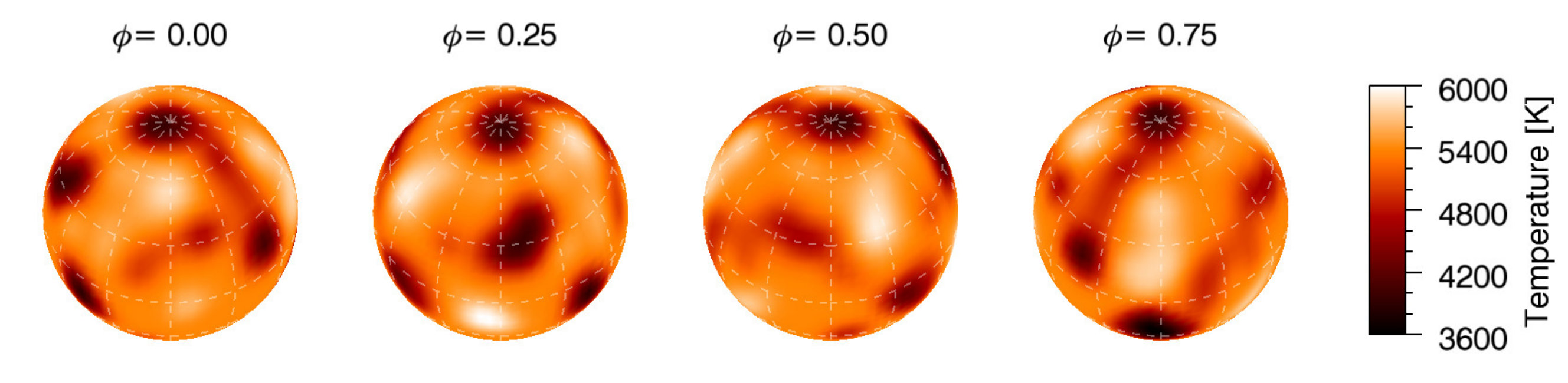 Figure 12