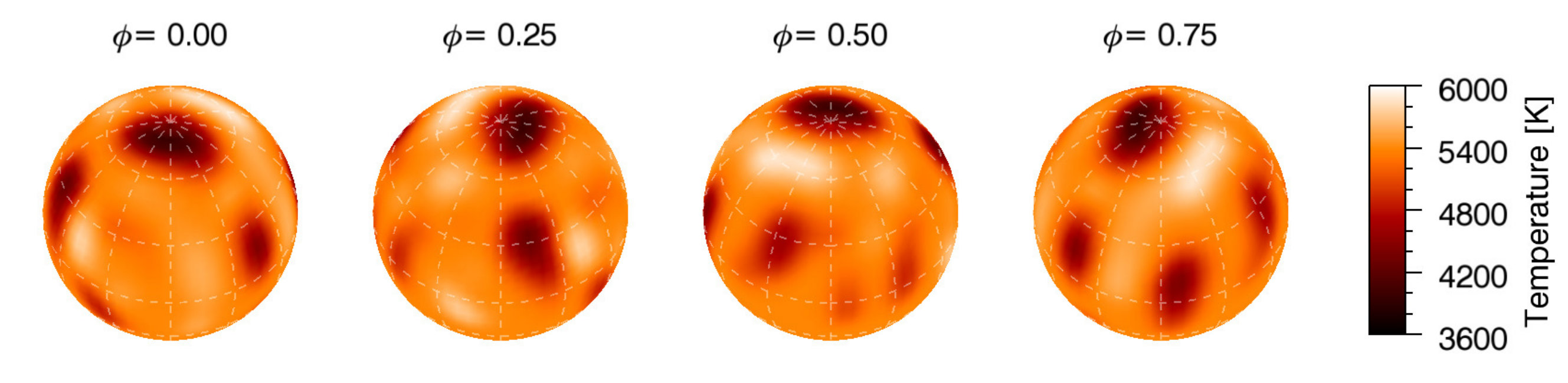 Figure 13