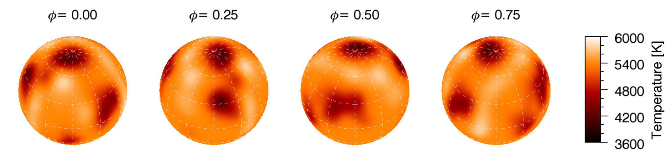 Figure 14