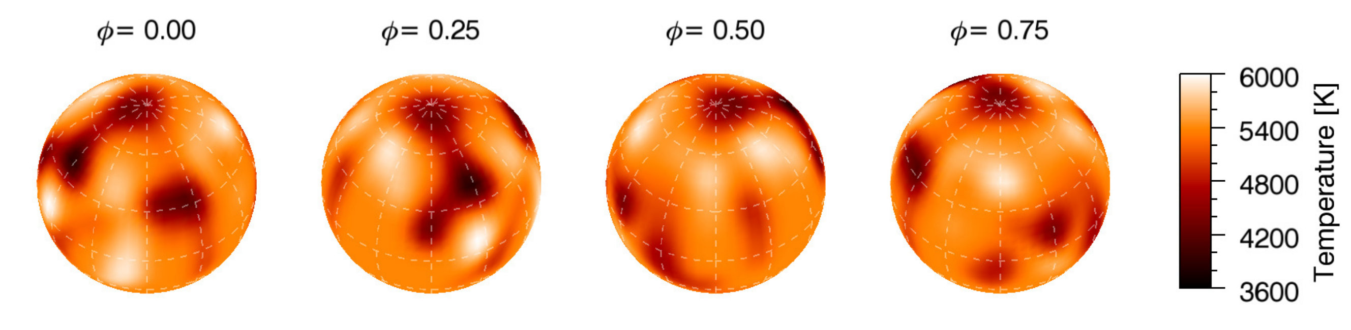 Figure 15