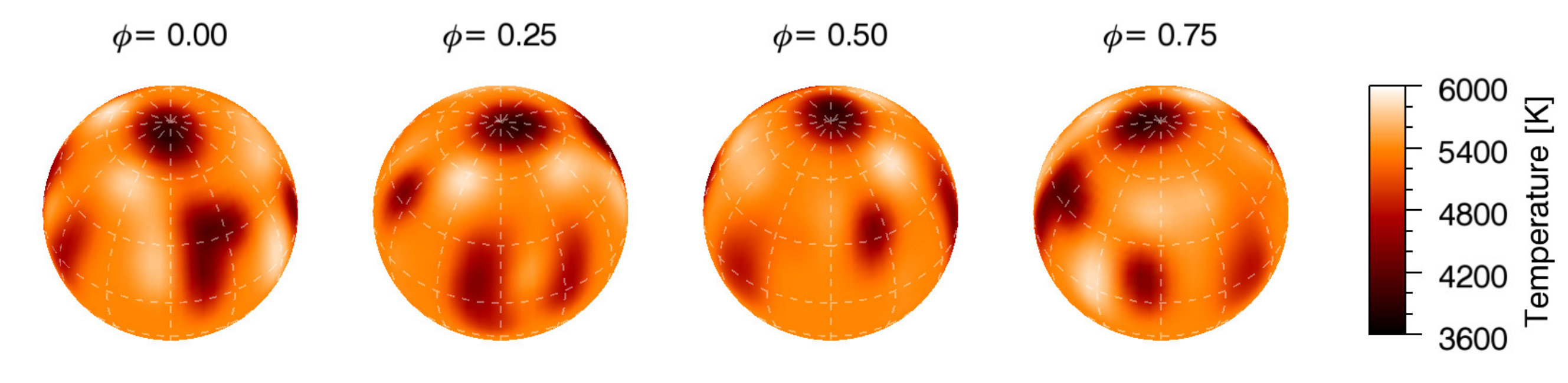 Figure 16