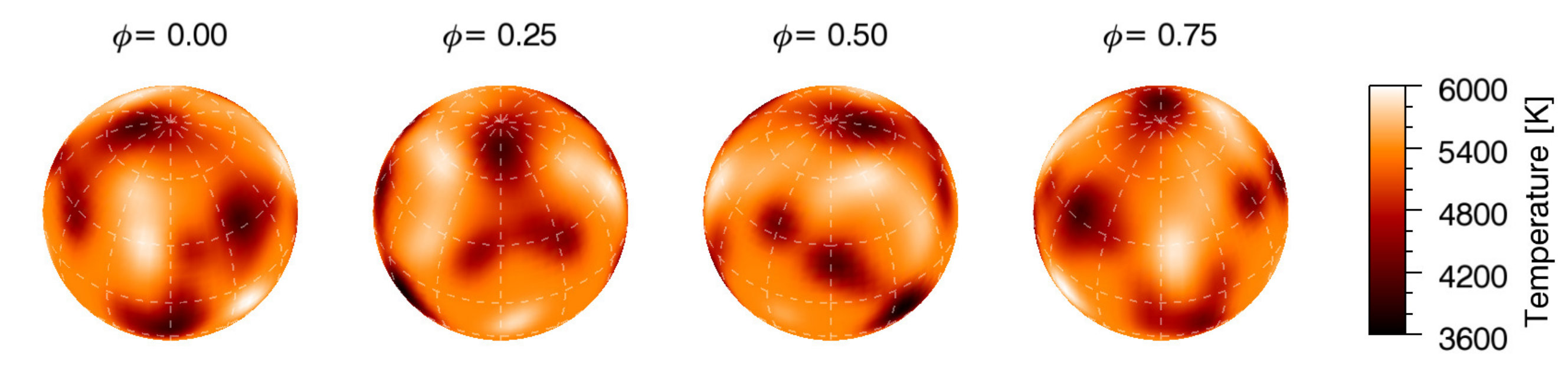 Figure 17