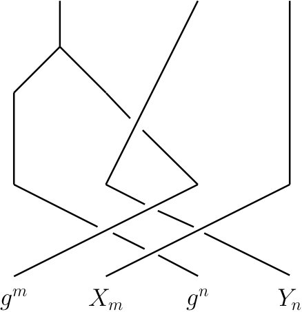Figure 35