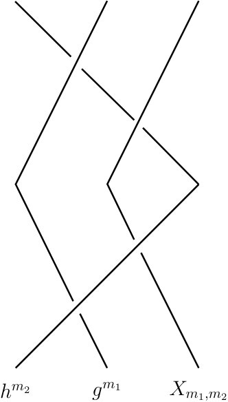 Figure 37