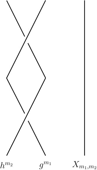 Figure 38