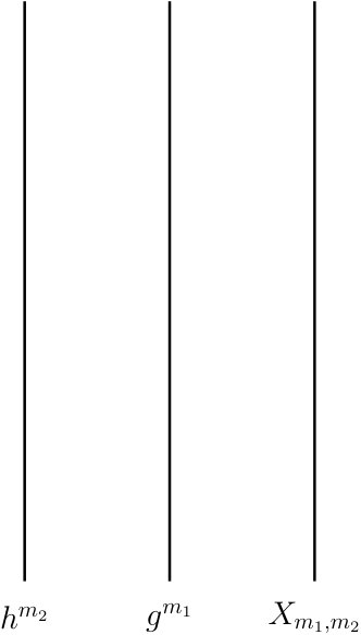 Figure 39