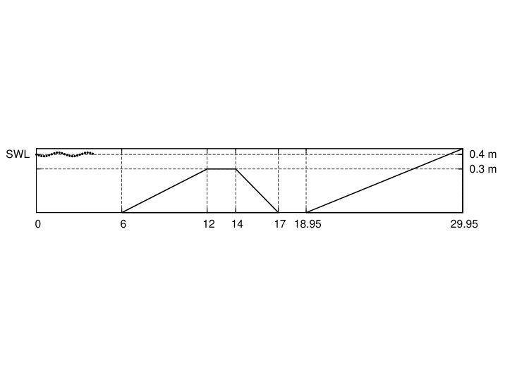 Figure 26