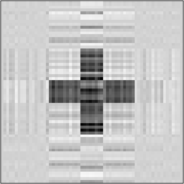 Figure 25