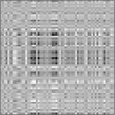 Figure 28