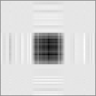 Figure 29