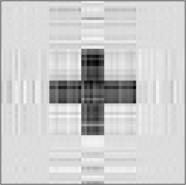 Figure 38