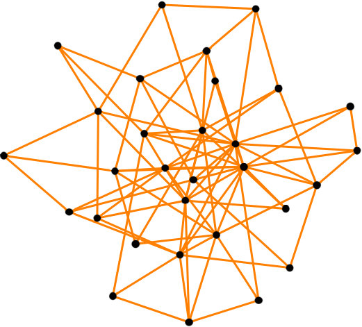 Figure 39
