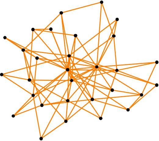 Figure 40
