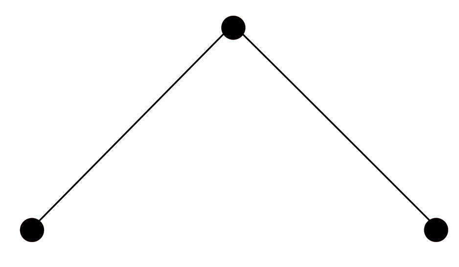 Figure 25
