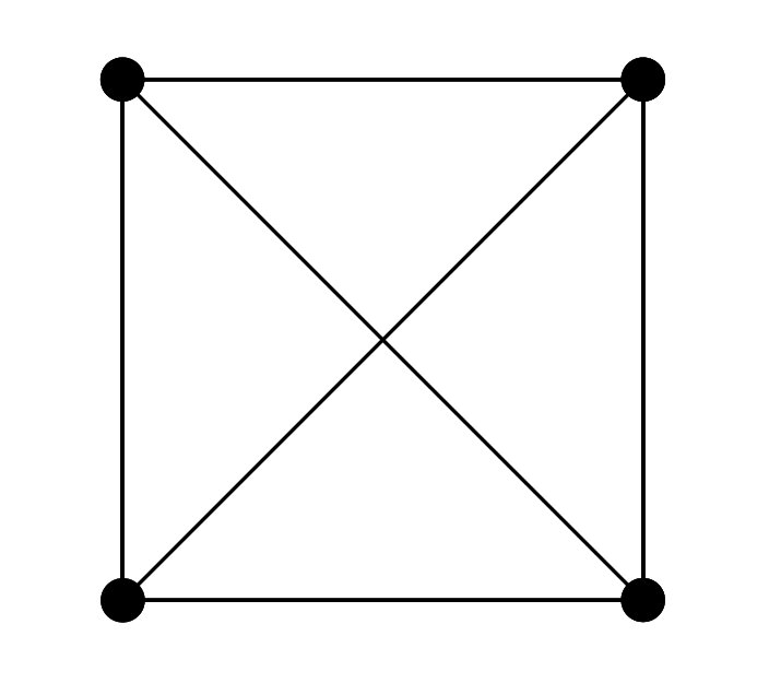 Figure 31