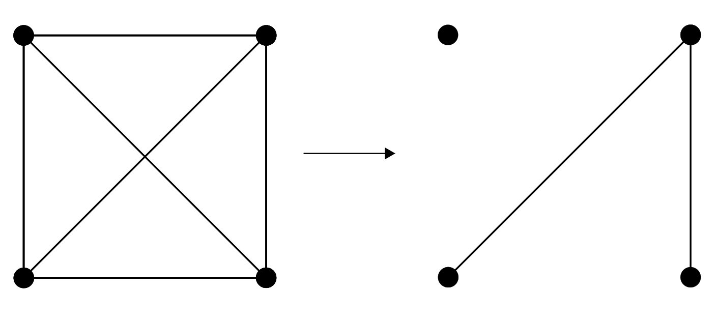 Figure 33