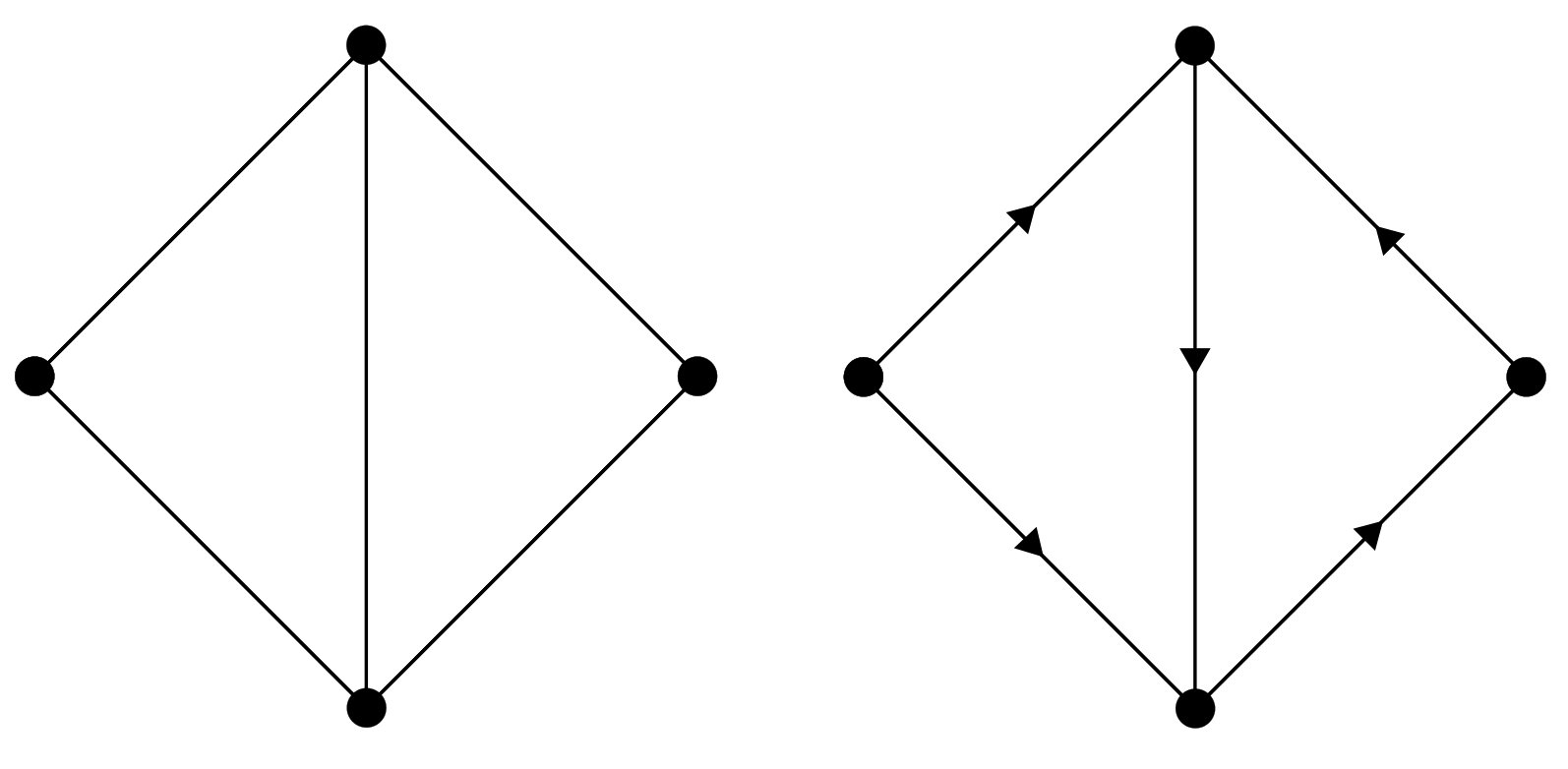 Figure 36