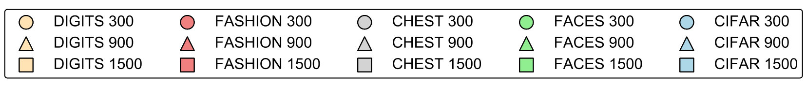 Figure 23