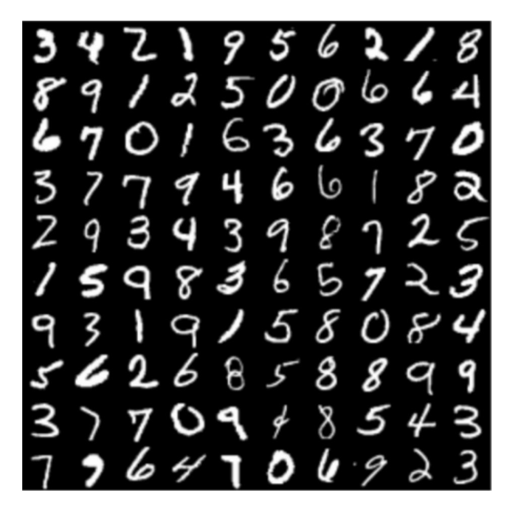Figure 25