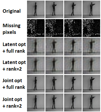 Figure 15
