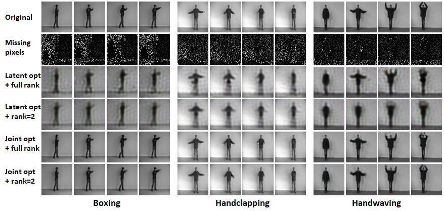 Figure 17