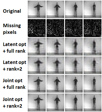 Figure 18