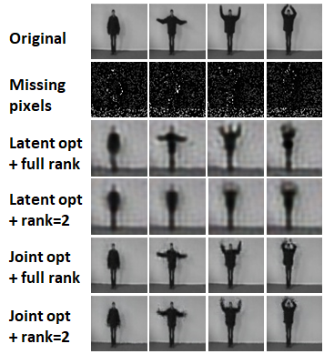 Figure 19