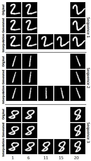 Figure 20