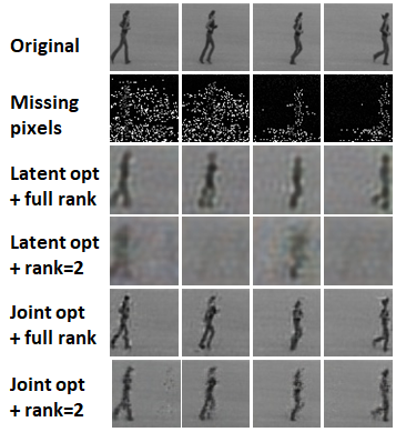 Figure 21