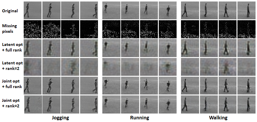 Figure 22