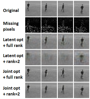 Figure 23