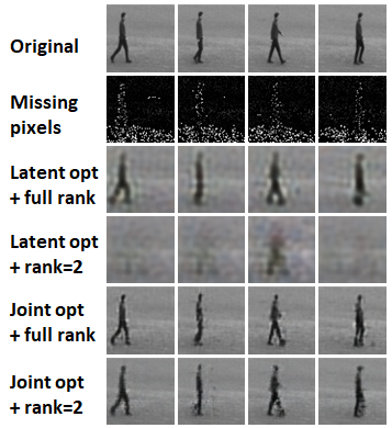 Figure 24