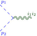 Figure 20