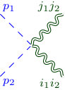 Figure 21