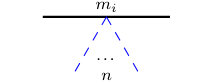 Figure 23