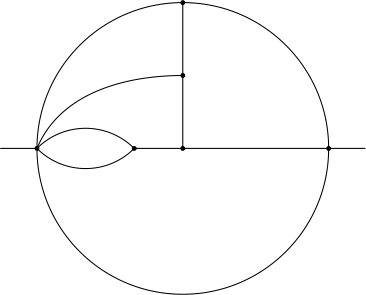 Figure 24