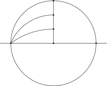 Figure 25