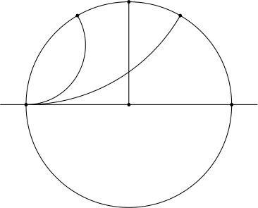 Figure 26
