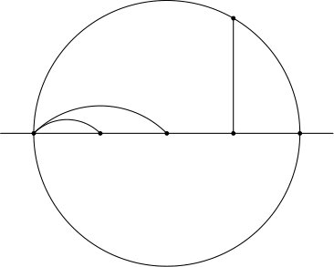 Figure 27