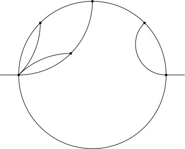 Figure 28
