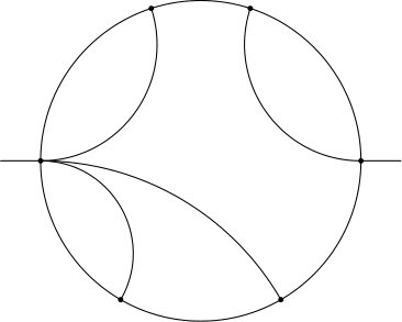 Figure 29