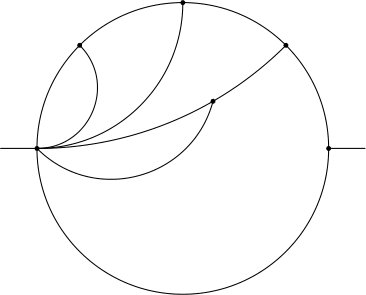 Figure 31
