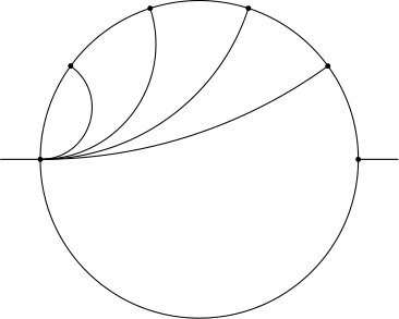 Figure 32